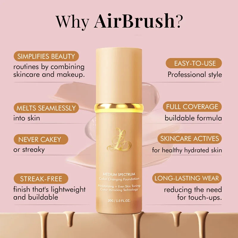 Four-in-one color-changing liquid foundation,with SPF50+ longwearing