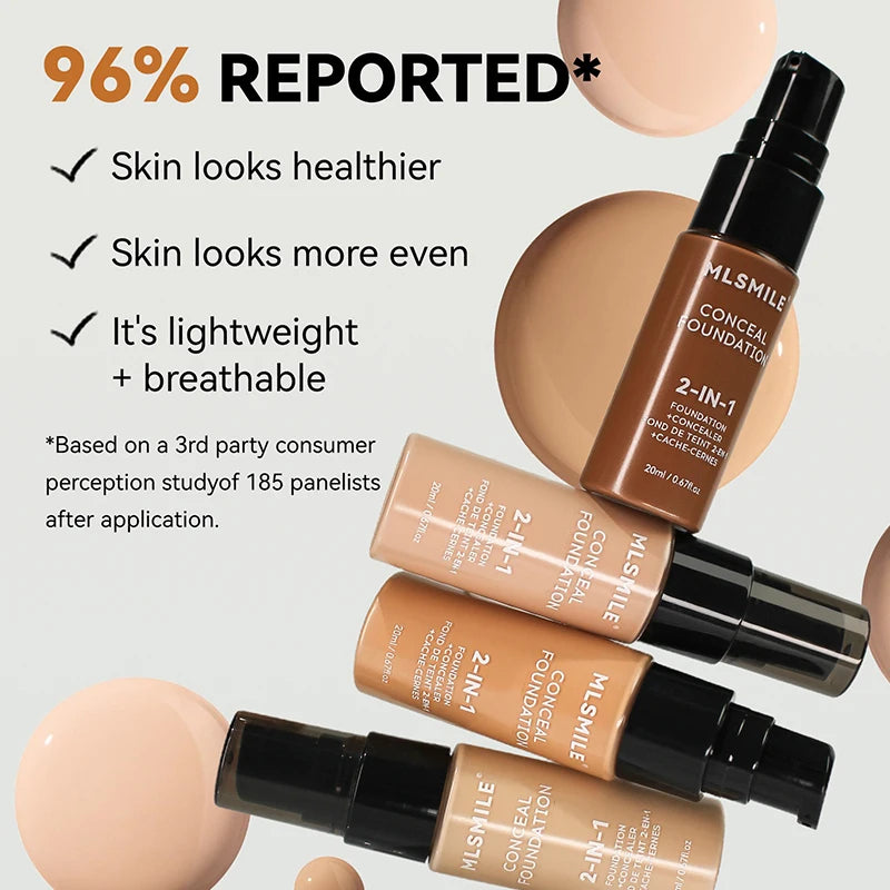Face Foundation Cream Waterproof Long-Lasting Oil-Control Matte BB