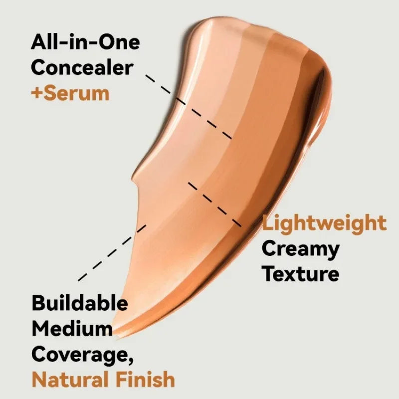 Face Foundation Cream Waterproof Long-Lasting Oil-Control Matte BB