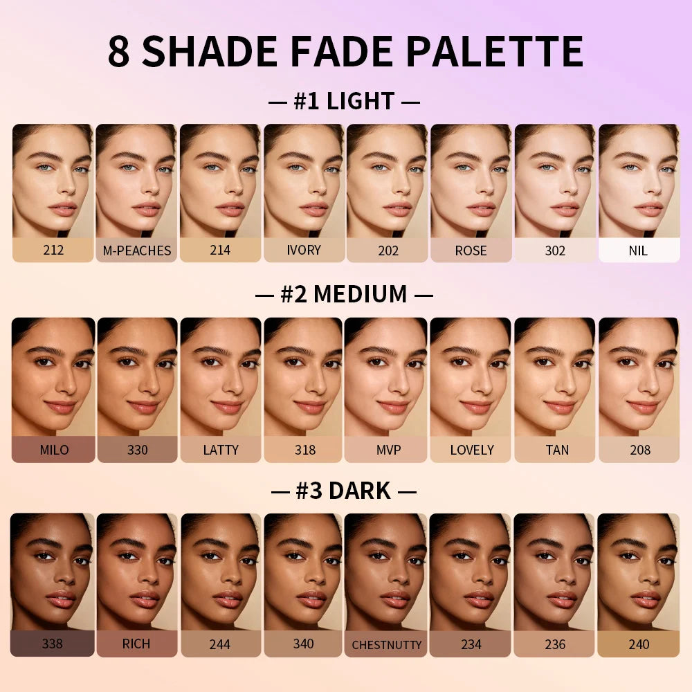 8 Shade Soft Matte Cream Concealer Palette Full Coverage Fade Dark