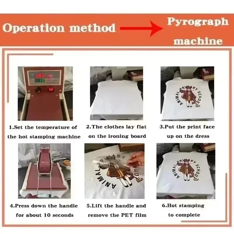 2pcs Cartoon Anime Dragon Ball Iron-on Patches Washable Kid T-Shirts DIY Decoration Cartoon Girl Clothes Bag Applique Gifts